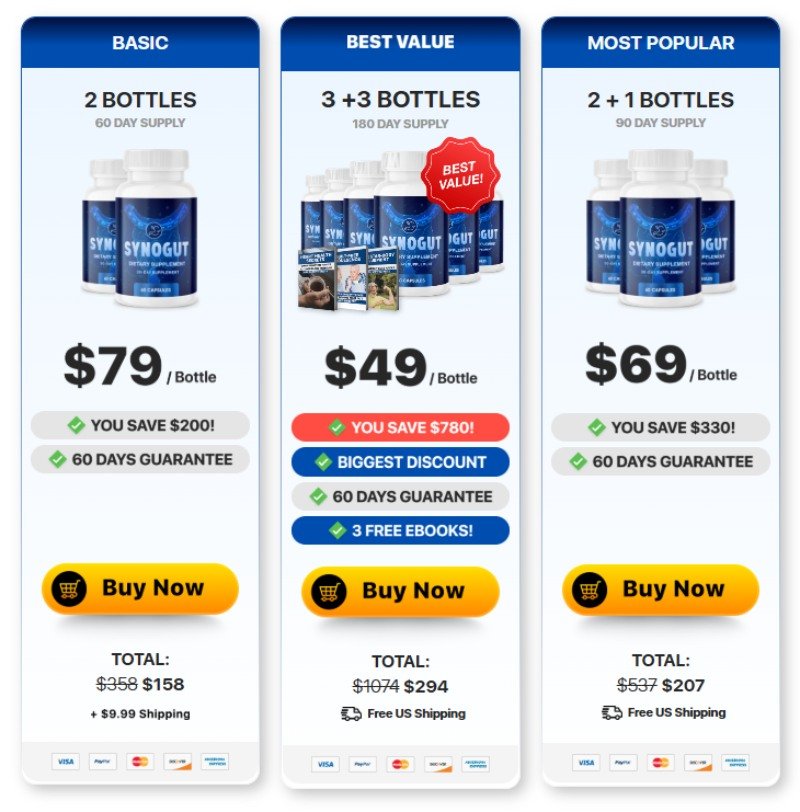 SynoGut special price offer